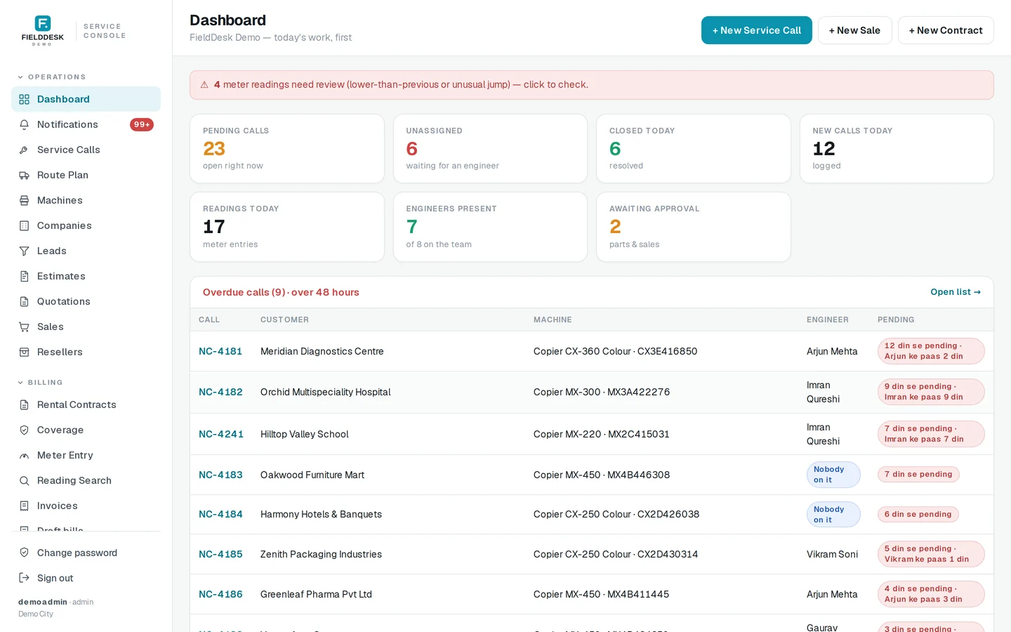 Office dashboard: today's pending, unassigned and closed calls, engineers present, and every overdue call with how long it has waited and who is holding it.